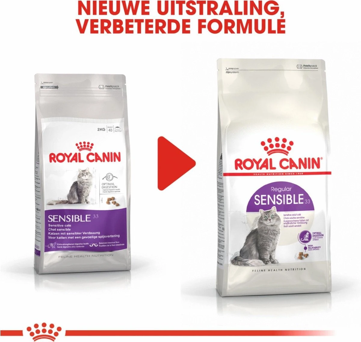 Royal Canin Sensible 33 - Kattenvoer - 10+2 Kg Bonusbag - Afbeelding 10