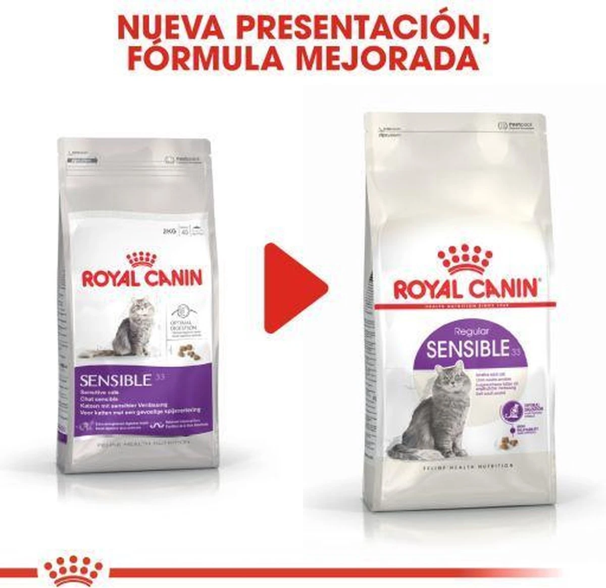 Royal Canin Sensible 33 - Kattenvoer - 10+2 Kg Bonusbag - Afbeelding 8