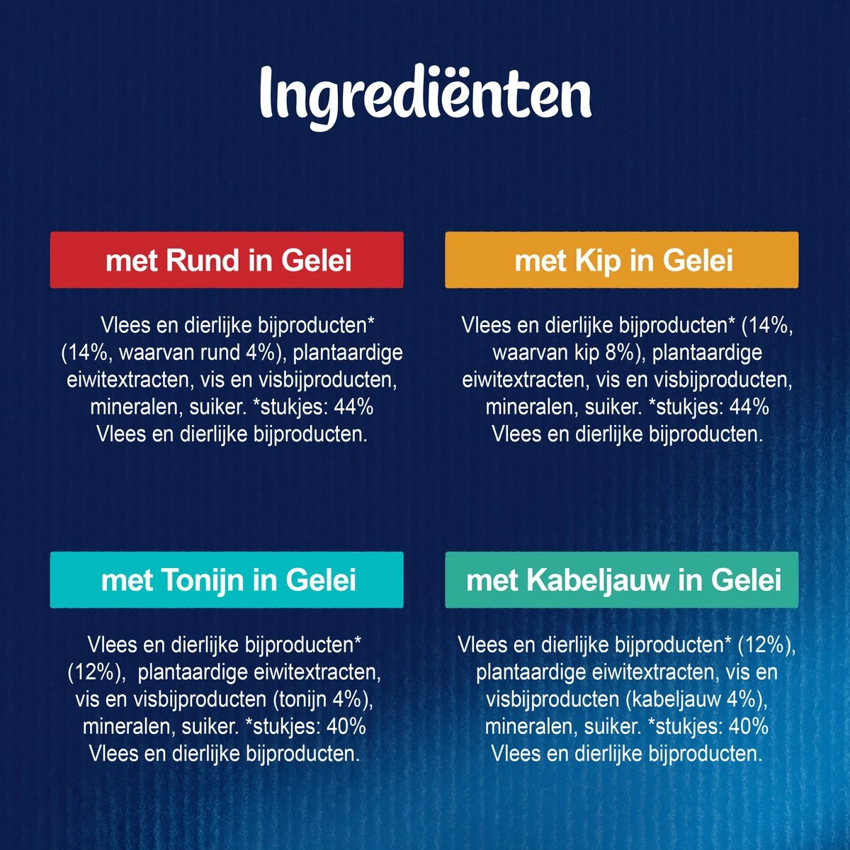 Felix Elke Dag Feest Mix Selectie In Gelei - Katten Natvoer - 80 X 85g - Afbeelding 5