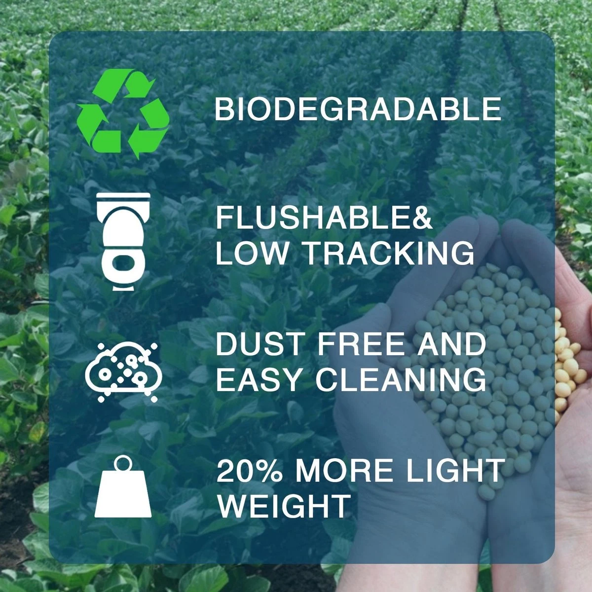 Nobleza 48REM - Tofu Kattenbakvulling - Snel Absorberend - 3.8 L - Klontvormend - 2 Kg - Afbeelding 4