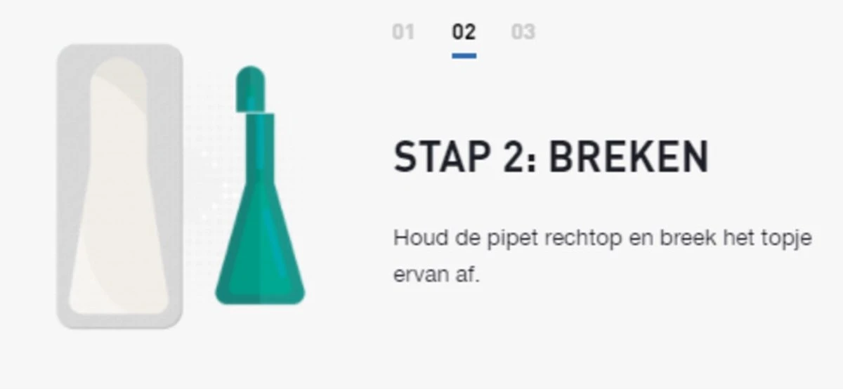 Frontline Spot-On Anti Vlooienmiddel Kat - 6 Pipetten - Afbeelding 3