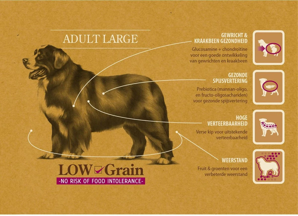 Sam's Field Adult Large - Kip & Aardappel - 13 Kg - Afbeelding 2